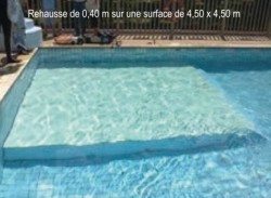 Solutions pour les campings